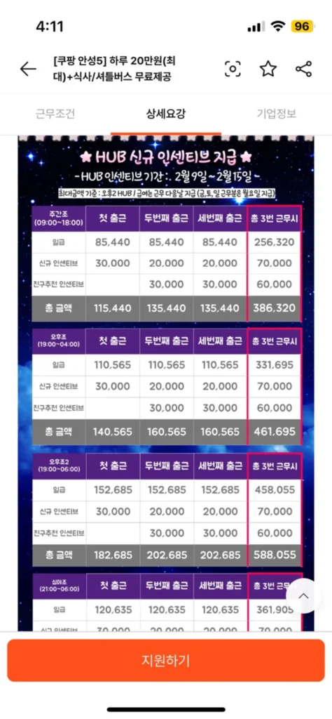 쿠팡 안성5센터 입고(IB) 후기12