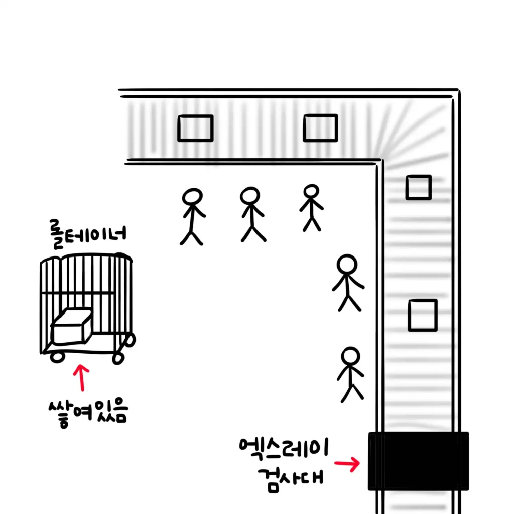 쿠팡 알바 인센티브 +8만원 후기 인천16센터 출고(OB) 죽음의 여름 근무11