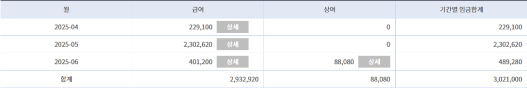 삼쩜삼 고객센터 알바 후기21