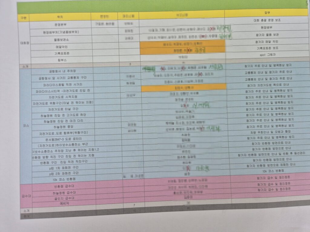 인천마라톤 알바 후기 직장인들도 하기 좋은 투잡7