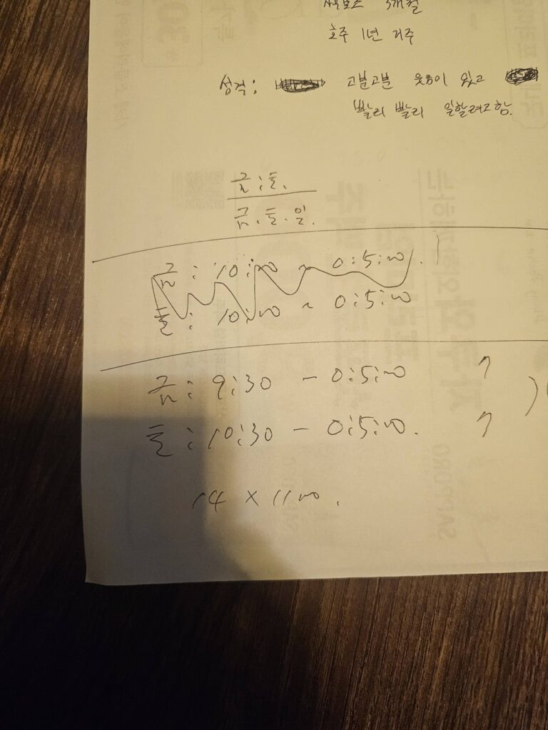 인천 구월동 자쿠와 홀서빙 알바 후기 - 이자카야 술집 알바의 특징과 장단점 인터뷰